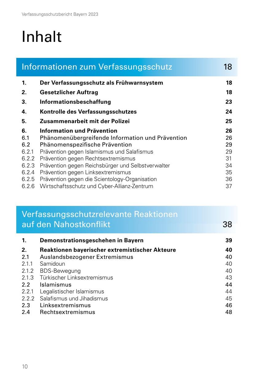 Seite 10 des Verfassungsschutzbericht 2023 Bayern