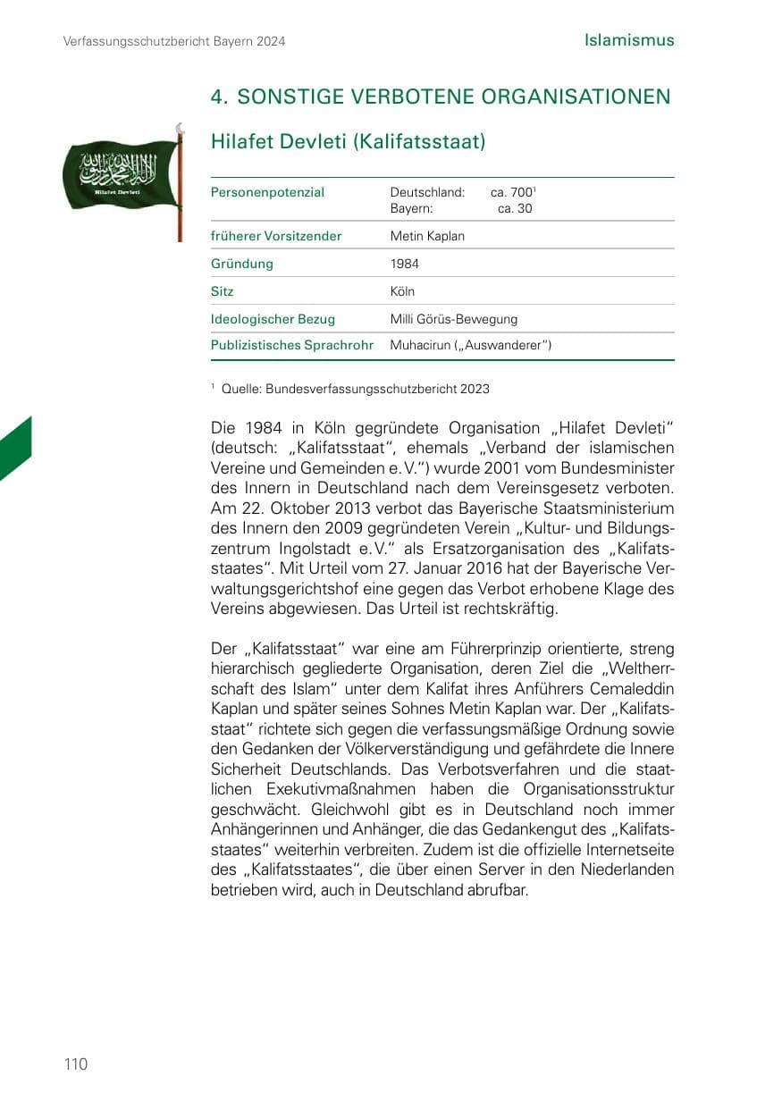 Seite 110 des Verfassungsschutzbericht 2024 Bayern