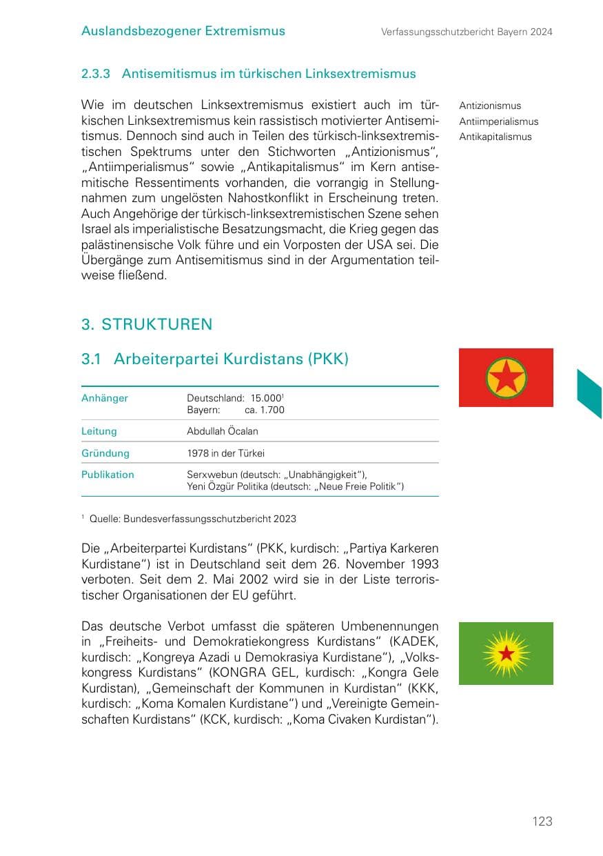 Seite 123 des Verfassungsschutzbericht 2024 Bayern