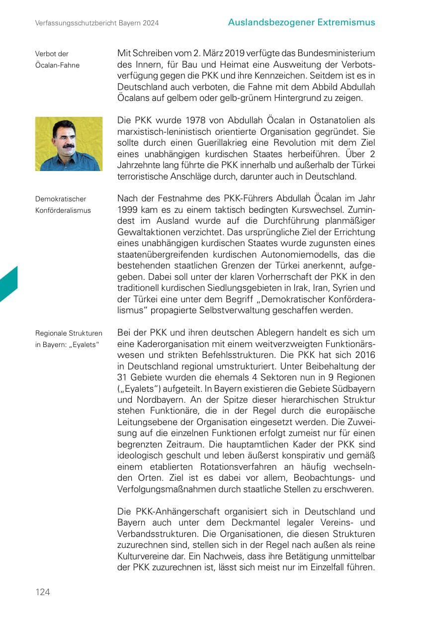 Seite 124 des Verfassungsschutzbericht 2024 Bayern