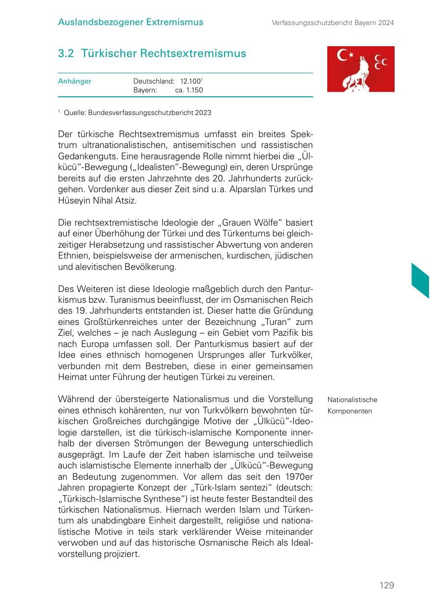 Seite 129 des Verfassungsschutzbericht 2024 Bayern