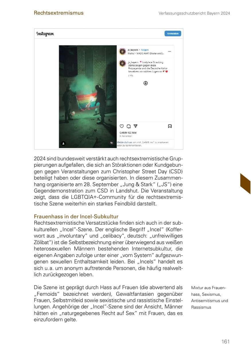 Seite 161 des Verfassungsschutzbericht 2024 Bayern