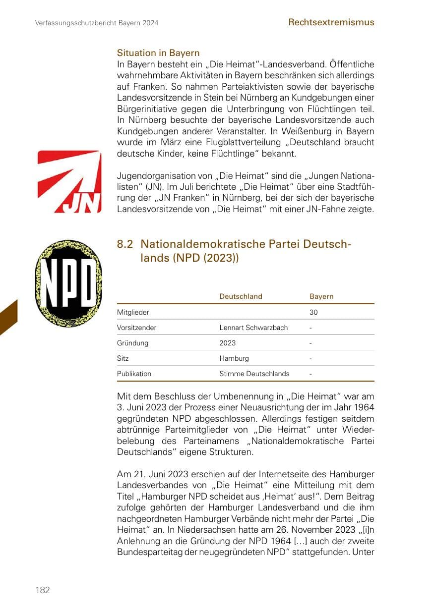 Seite 182 des Verfassungsschutzbericht 2024 Bayern