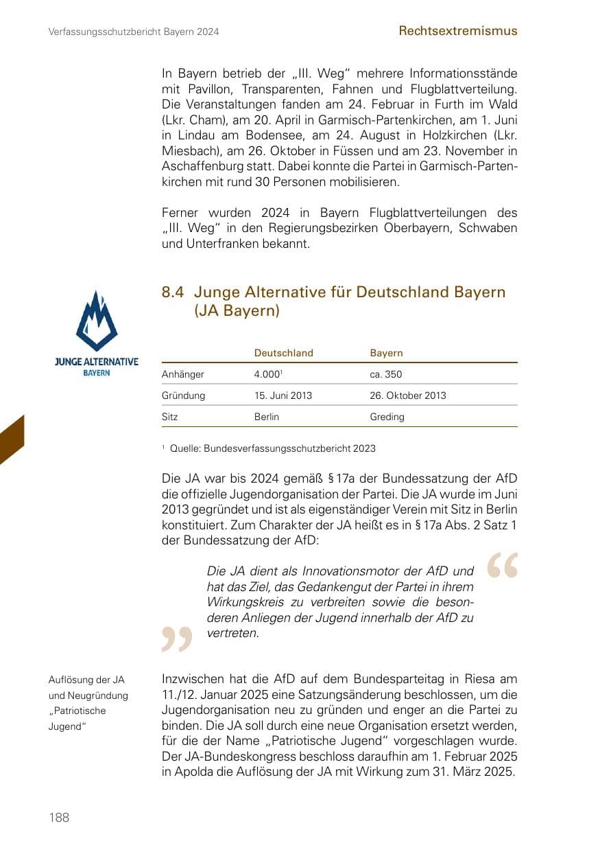 Seite 188 des Verfassungsschutzbericht 2024 Bayern
