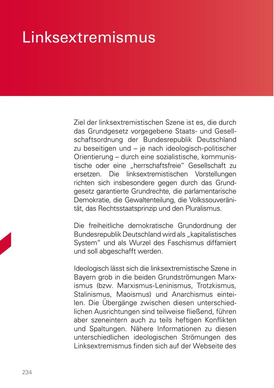 Seite 234 des Verfassungsschutzbericht 2024 Bayern