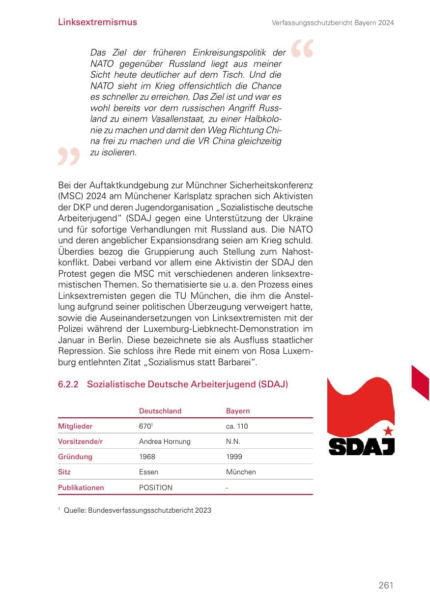 Seite 261 des Verfassungsschutzbericht 2024 Bayern