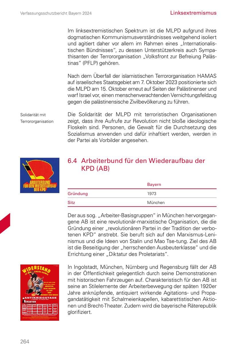 Seite 264 des Verfassungsschutzbericht 2024 Bayern