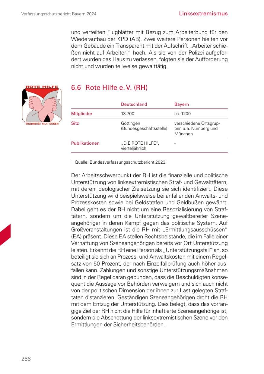 Seite 266 des Verfassungsschutzbericht 2024 Bayern