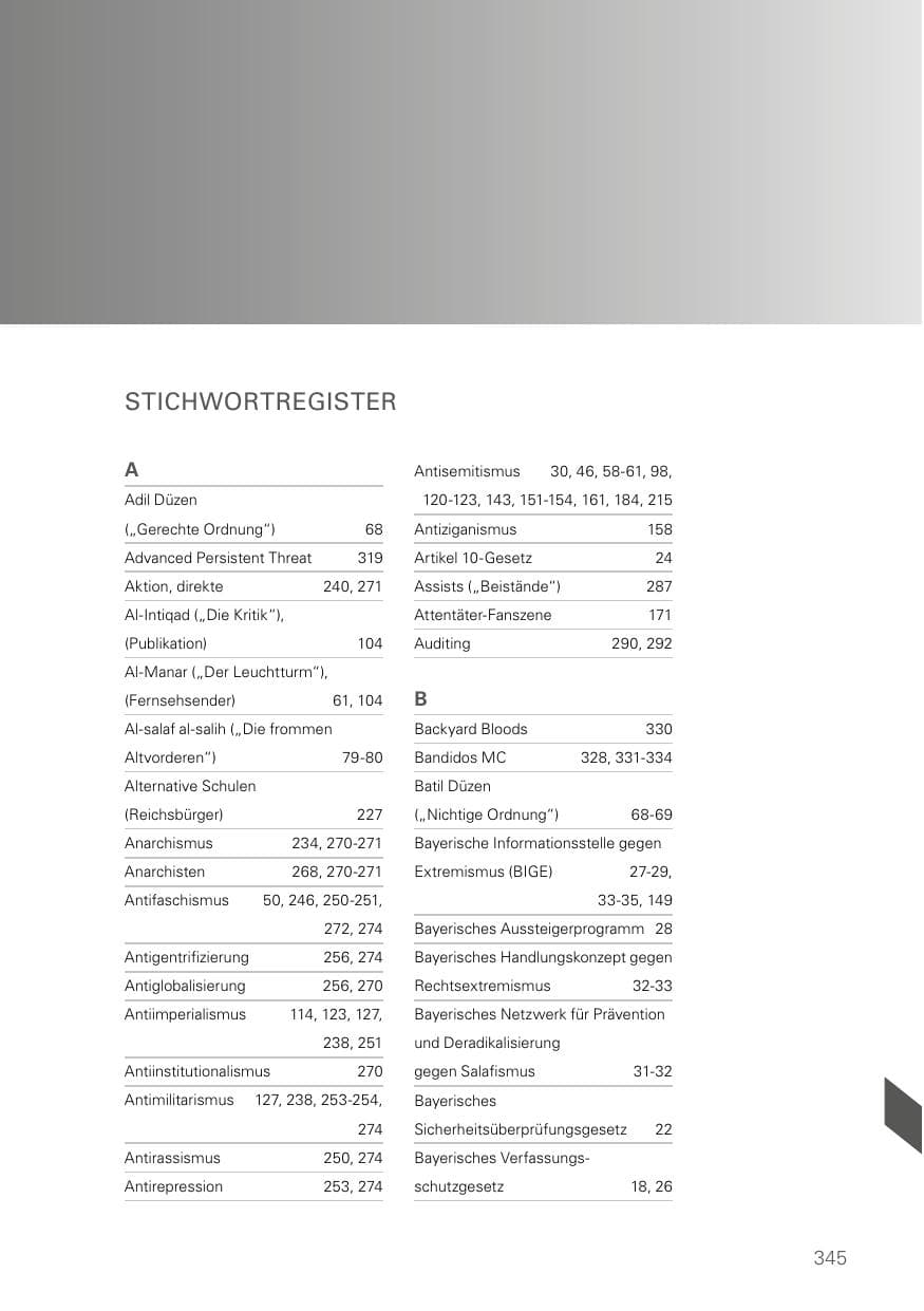 Seite 345 des Verfassungsschutzbericht 2024 Bayern