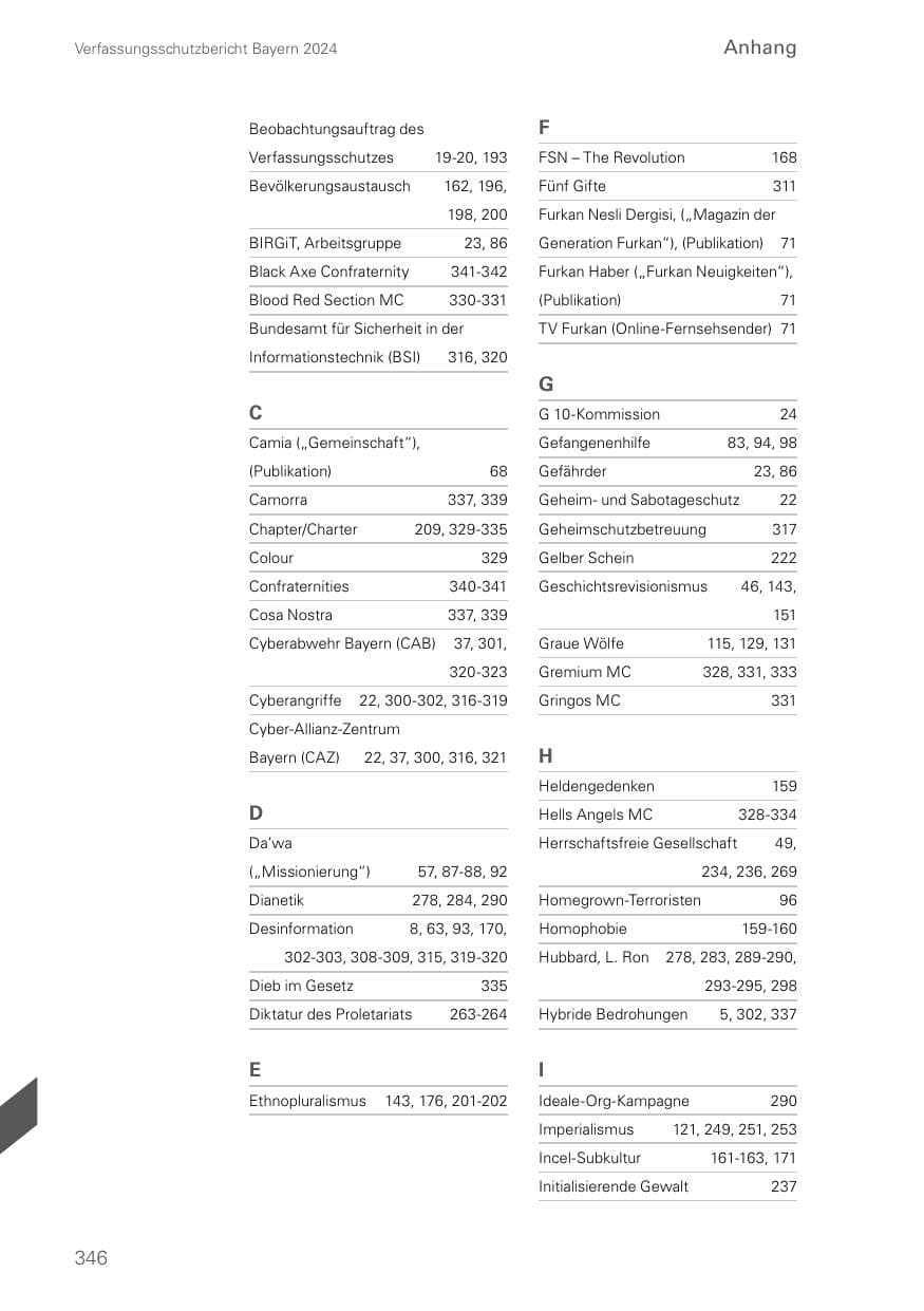 Seite 346 des Verfassungsschutzbericht 2024 Bayern