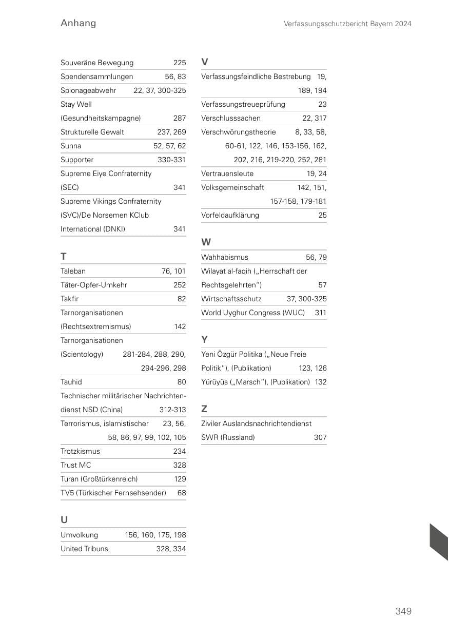 Seite 349 des Verfassungsschutzbericht 2024 Bayern