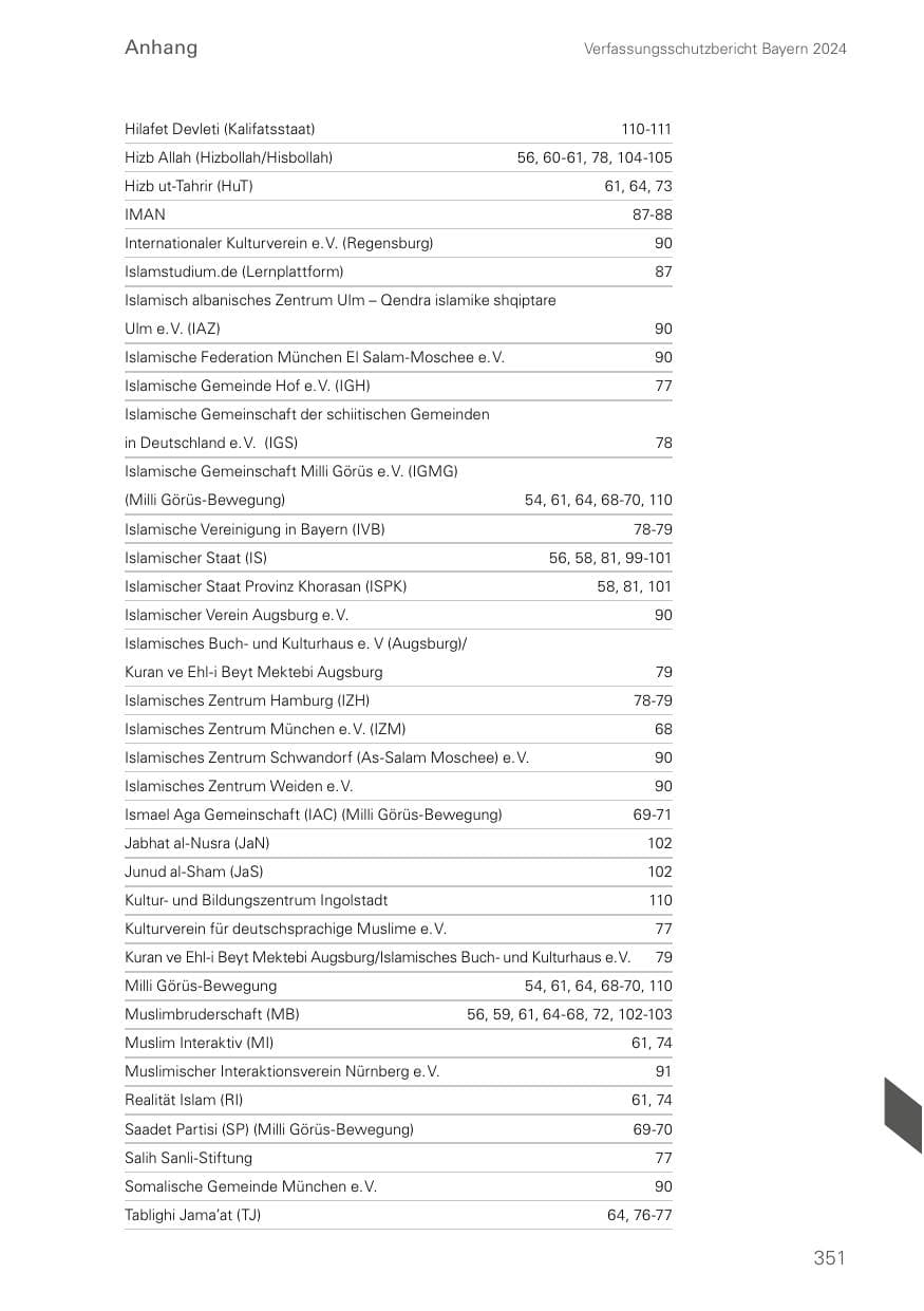 Seite 351 des Verfassungsschutzbericht 2024 Bayern