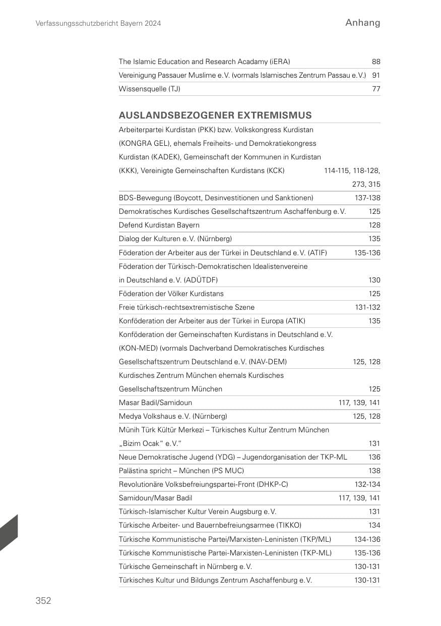 Seite 352 des Verfassungsschutzbericht 2024 Bayern