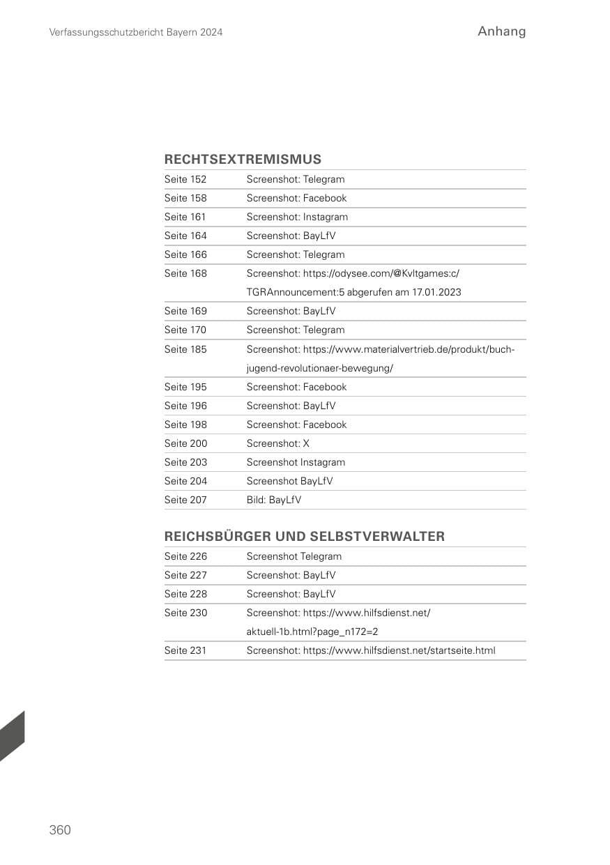 Seite 360 des Verfassungsschutzbericht 2024 Bayern