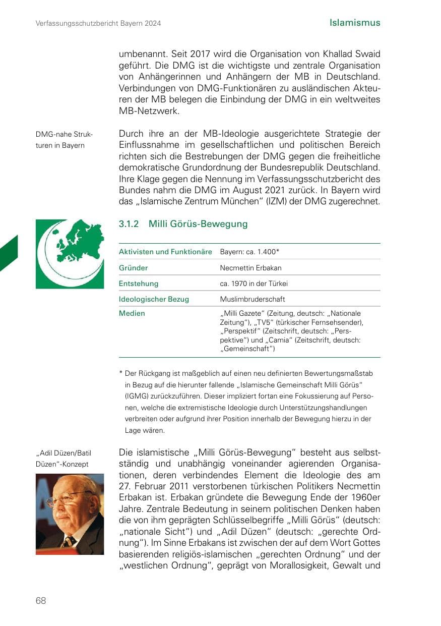 Seite 68 des Verfassungsschutzbericht 2024 Bayern