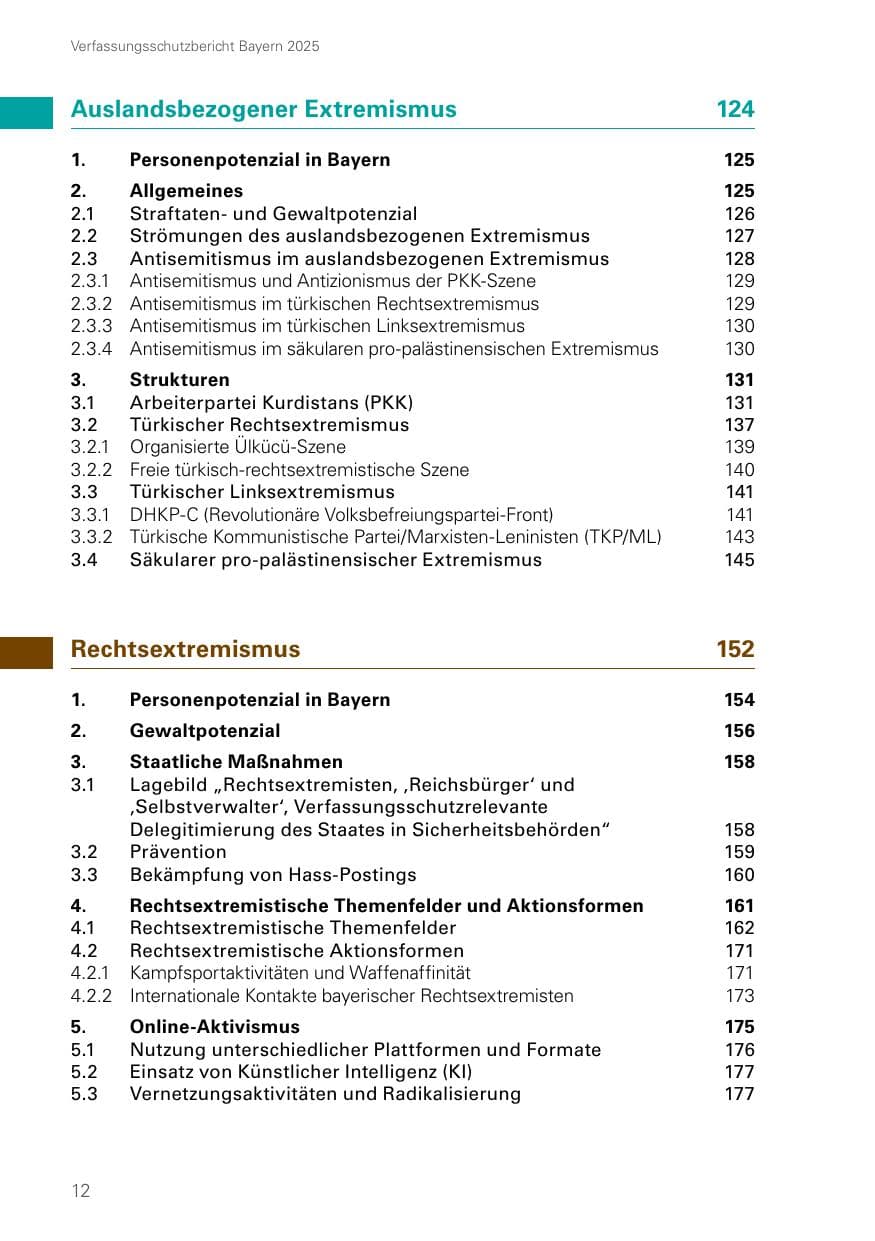 Seite 12 des Verfassungsschutzbericht 2025 Bayern