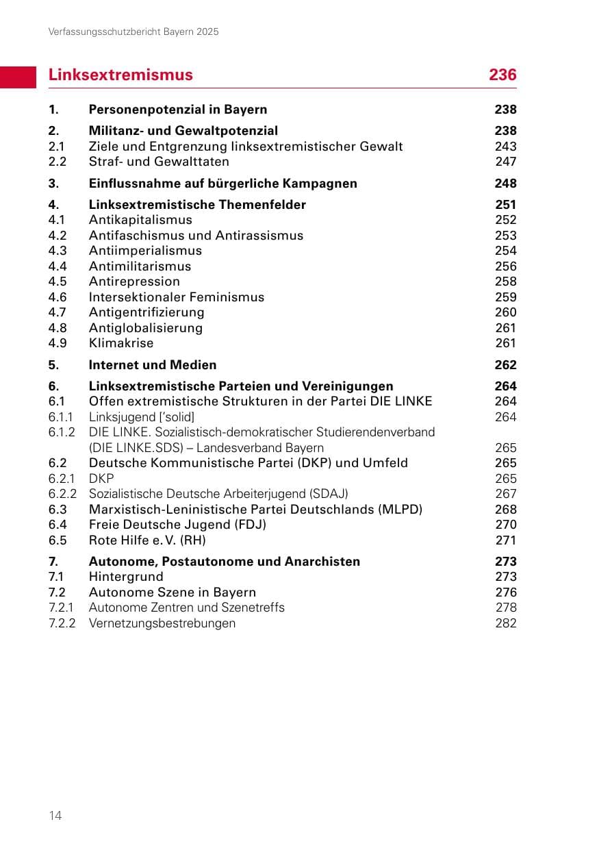 Seite 14 des Verfassungsschutzbericht 2025 Bayern