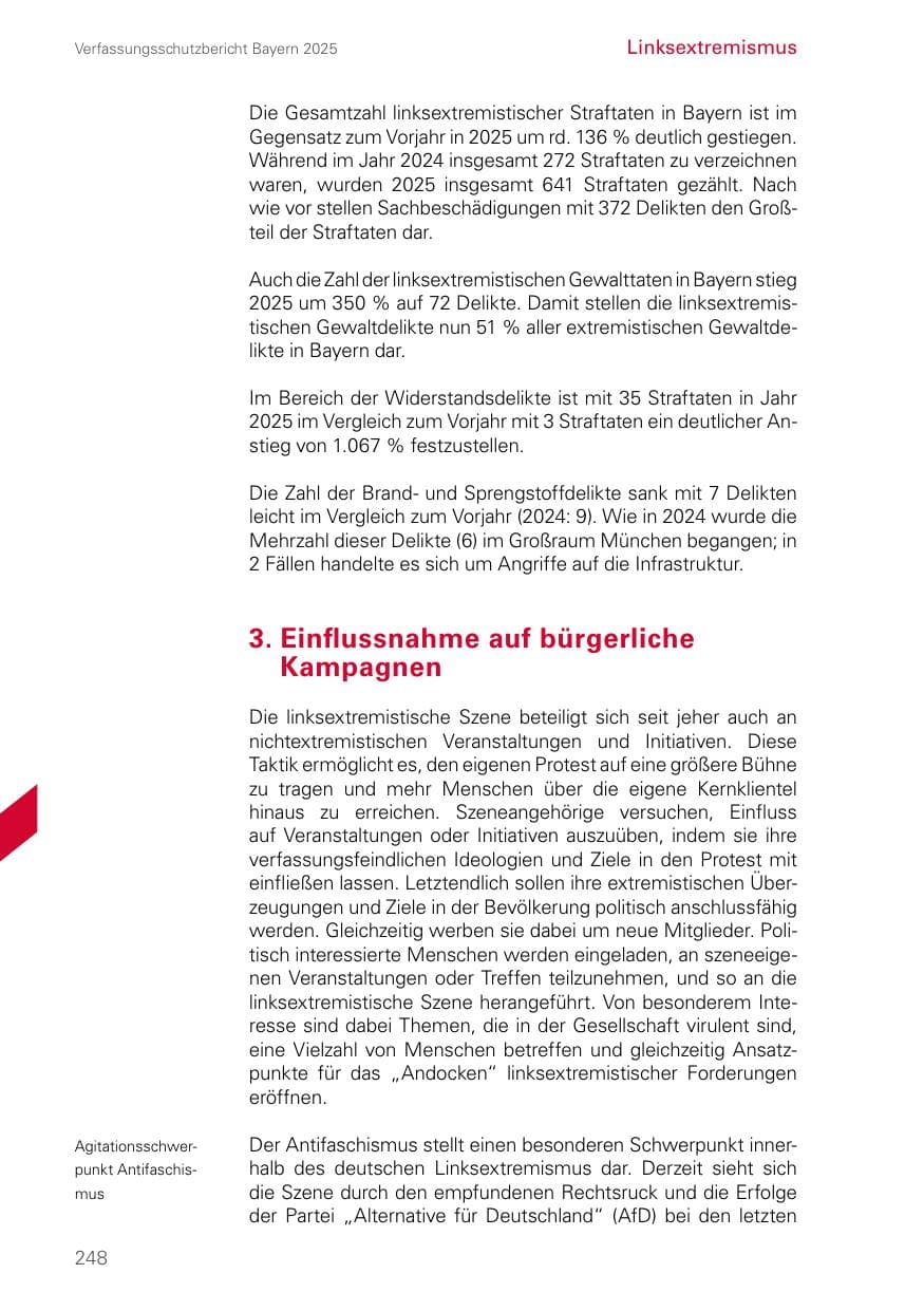 Seite 248 des Verfassungsschutzbericht 2025 Bayern