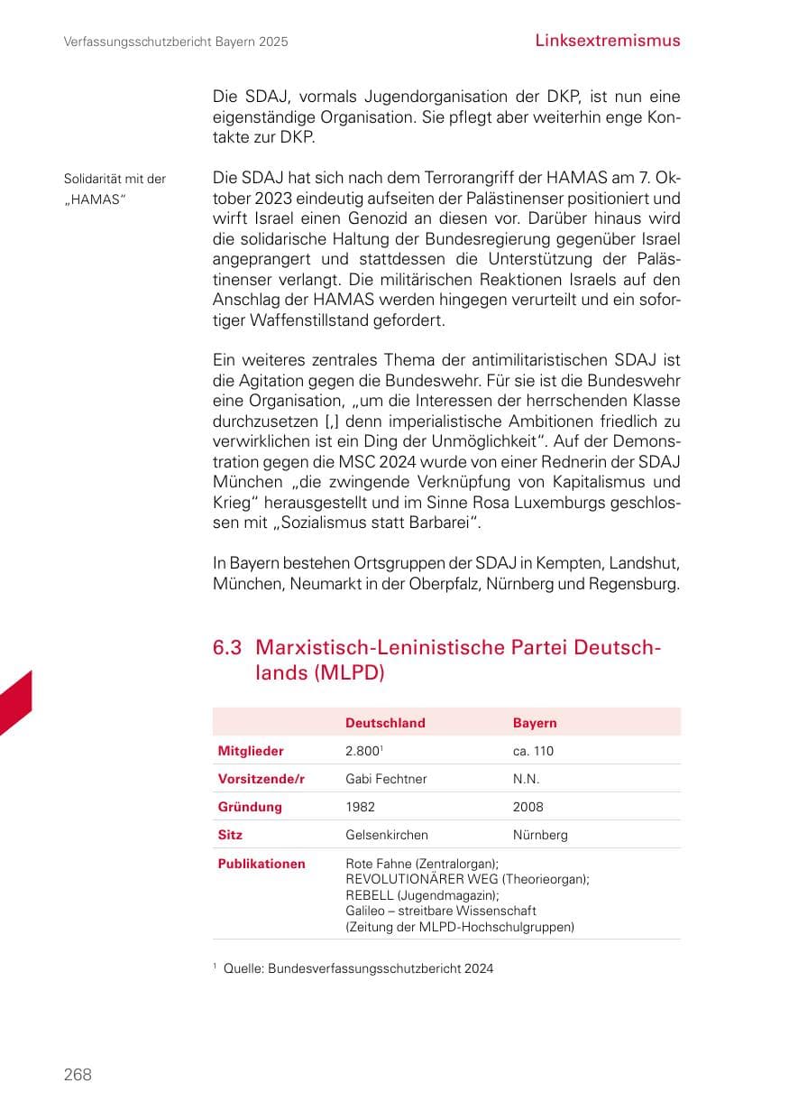 Seite 268 des Verfassungsschutzbericht 2025 Bayern