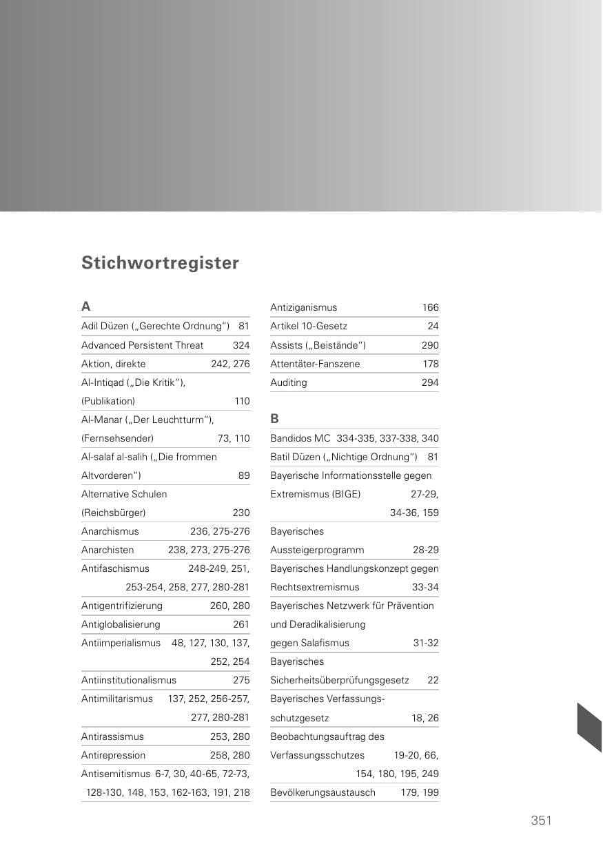 Seite 351 des Verfassungsschutzbericht 2025 Bayern