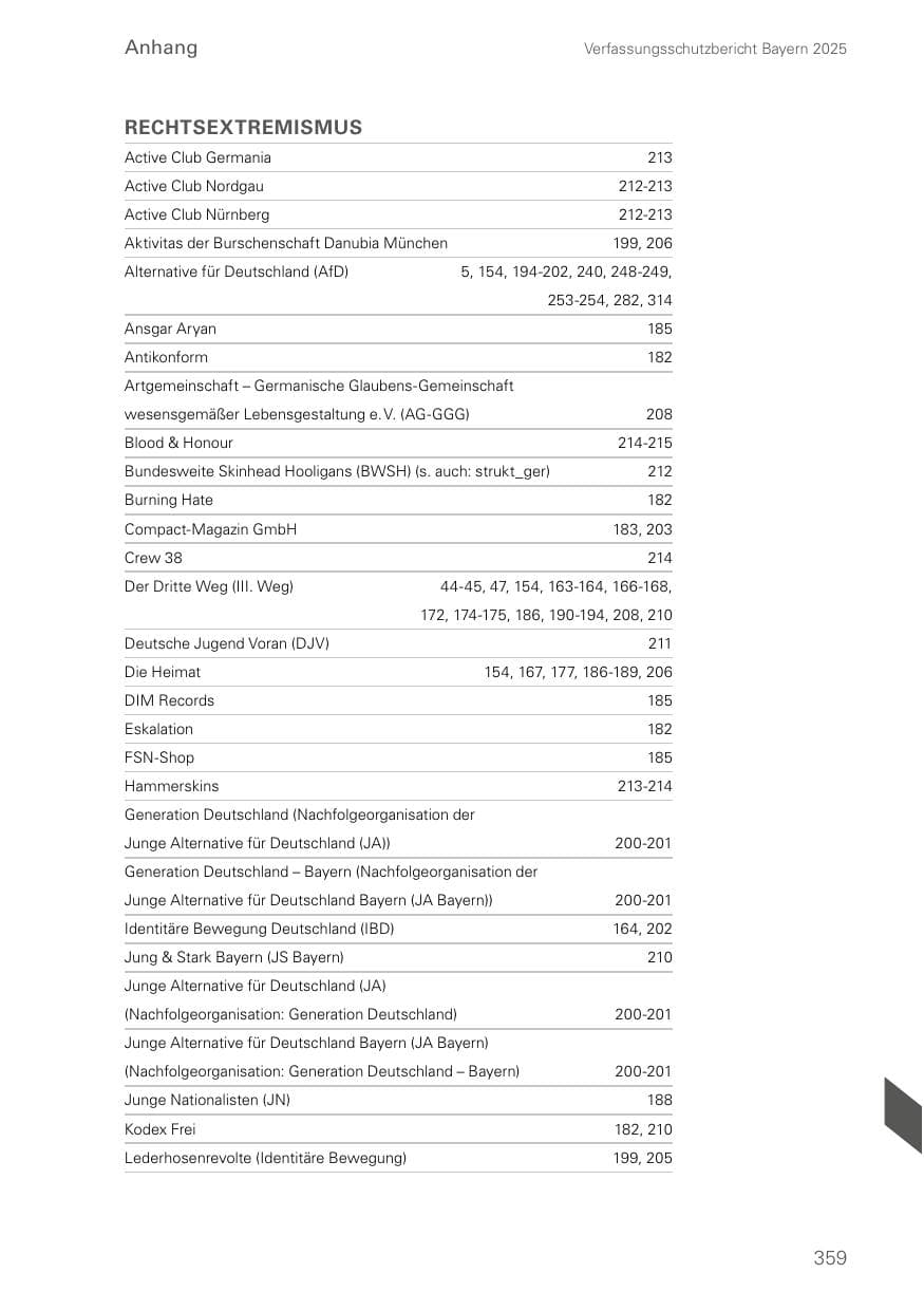 Seite 359 des Verfassungsschutzbericht 2025 Bayern