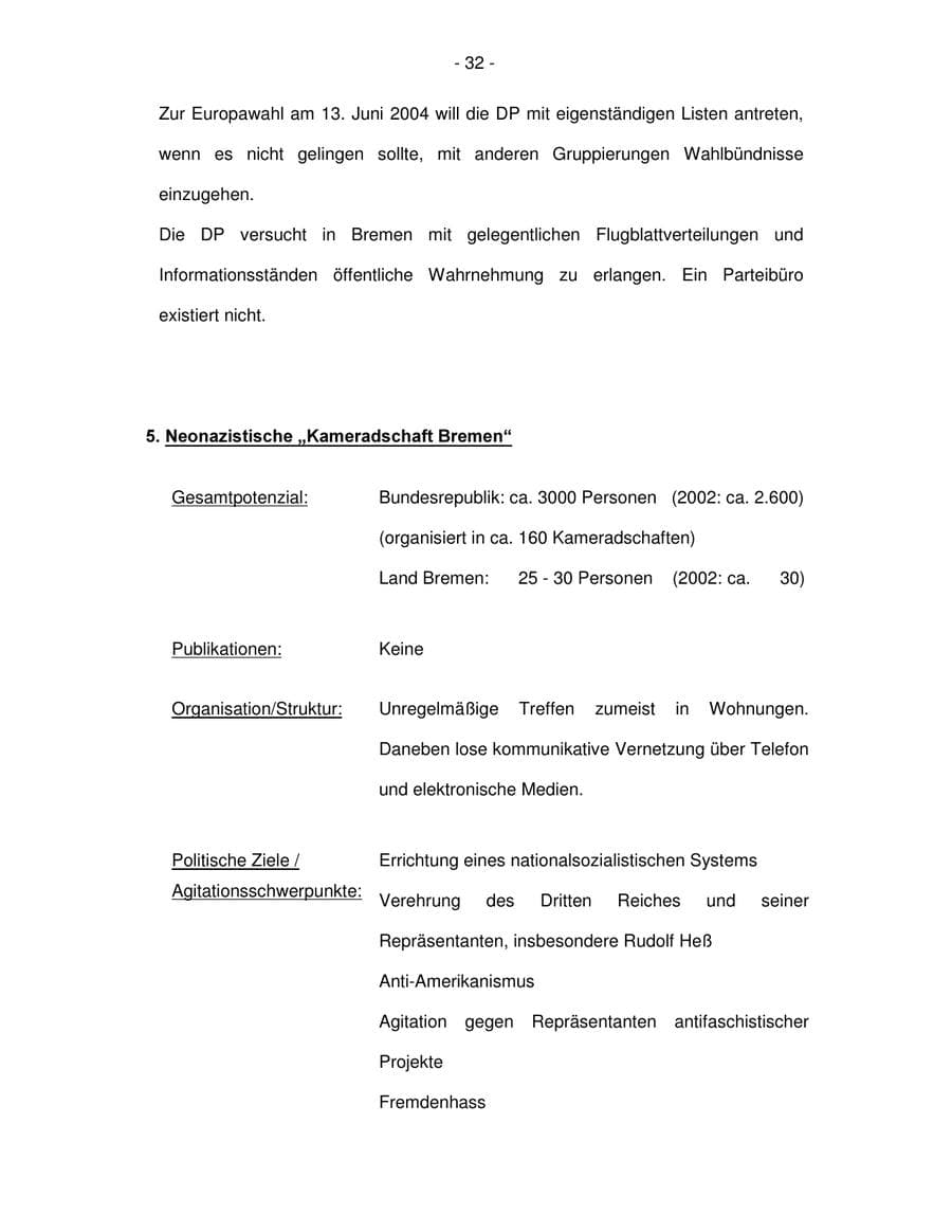 Seite 32 des Verfassungsschutzbericht 2003 Bremen