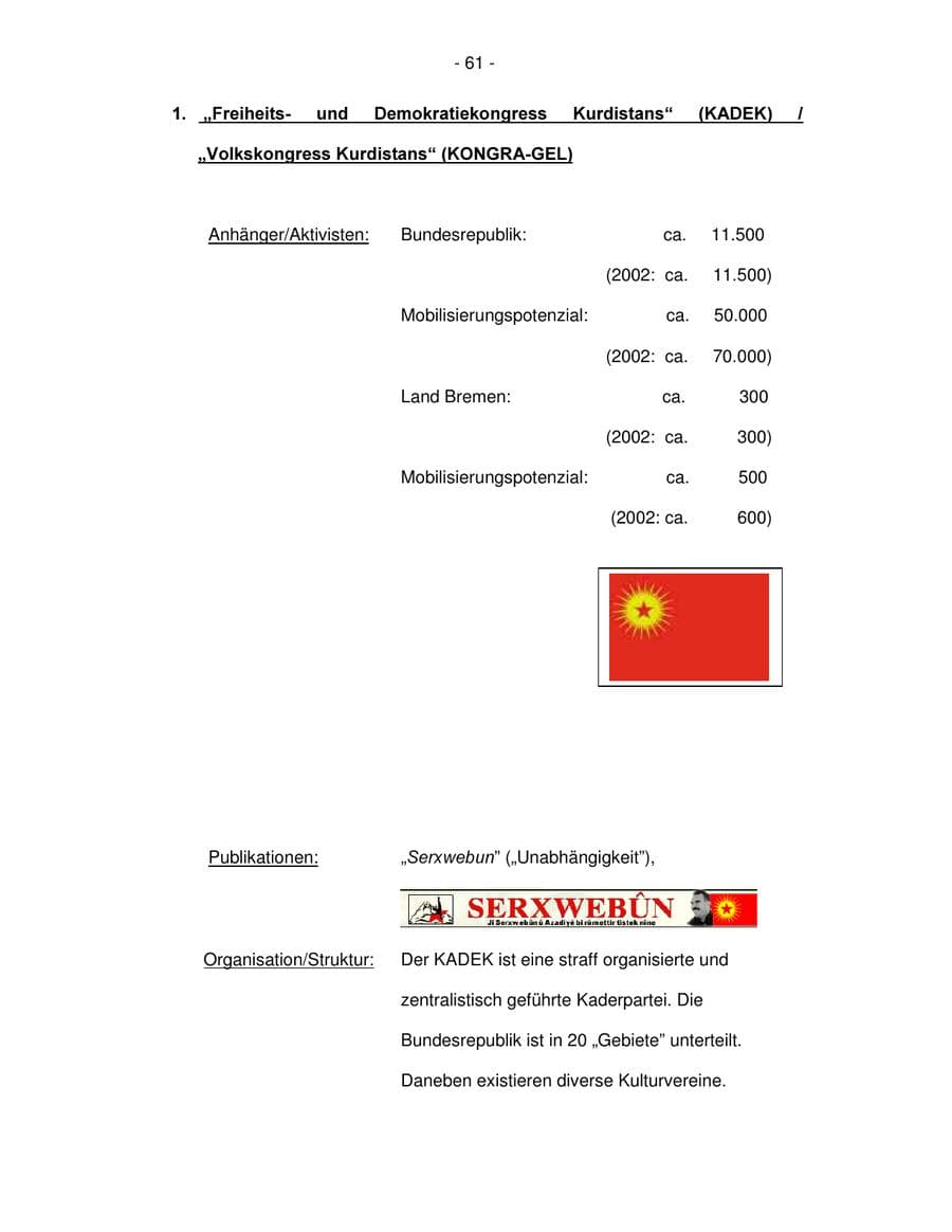 Seite 61 des Verfassungsschutzbericht 2003 Bremen
