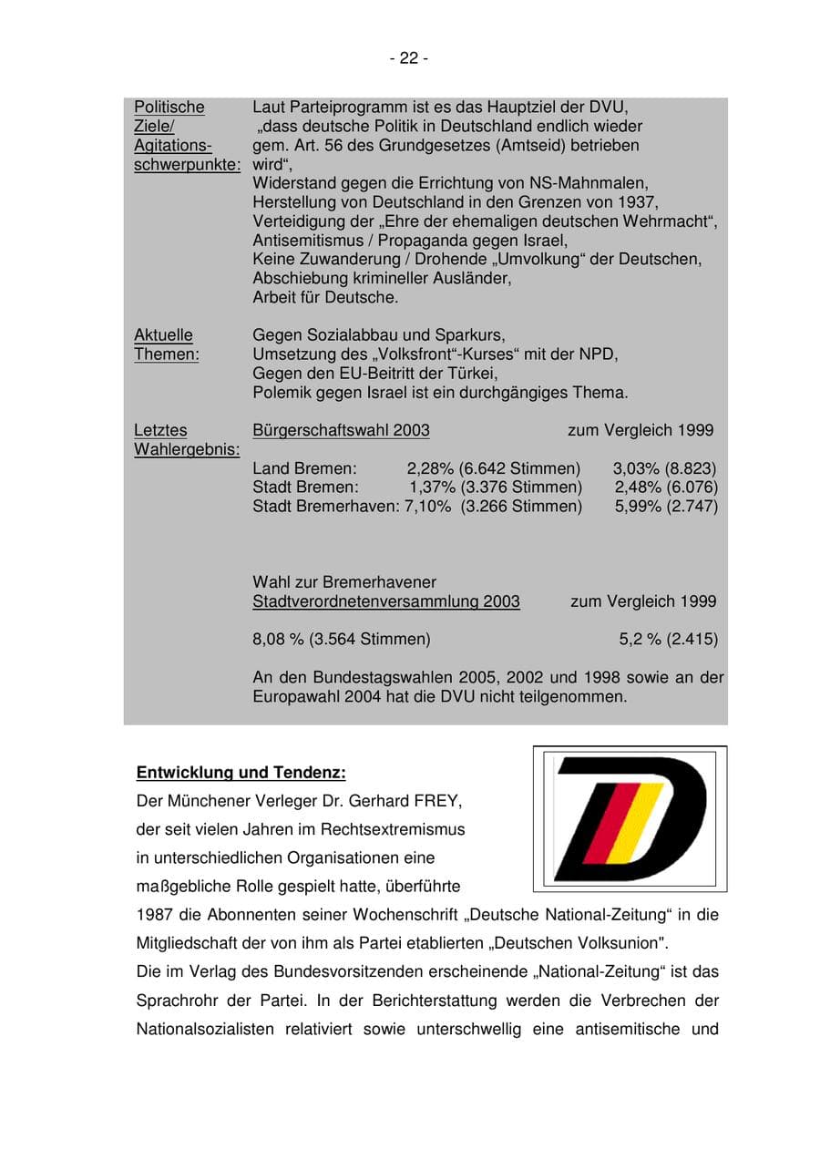 Seite 22 des Verfassungsschutzbericht 2005 Bremen