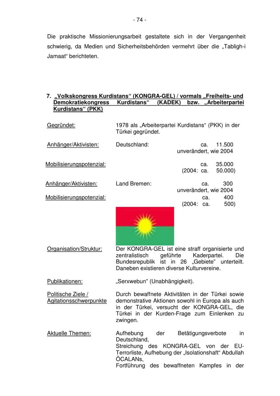 Seite 74 des Verfassungsschutzbericht 2005 Bremen