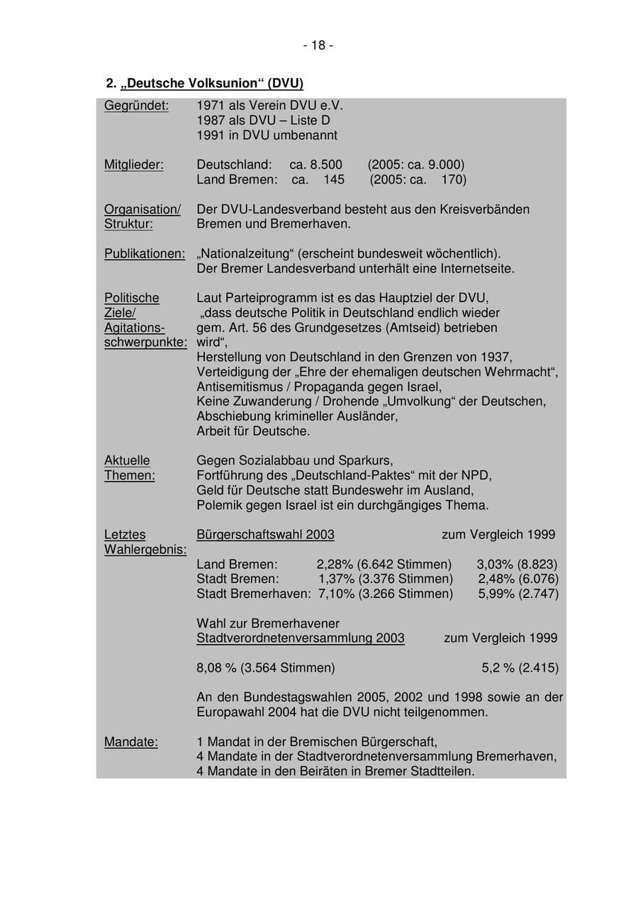 Seite 18 des Verfassungsschutzbericht 2006 Bremen