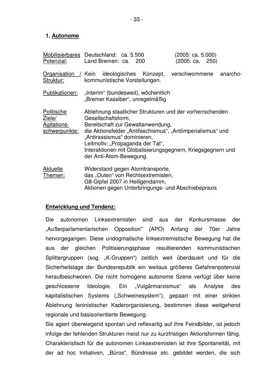 Seite 33 des Verfassungsschutzbericht 2006 Bremen