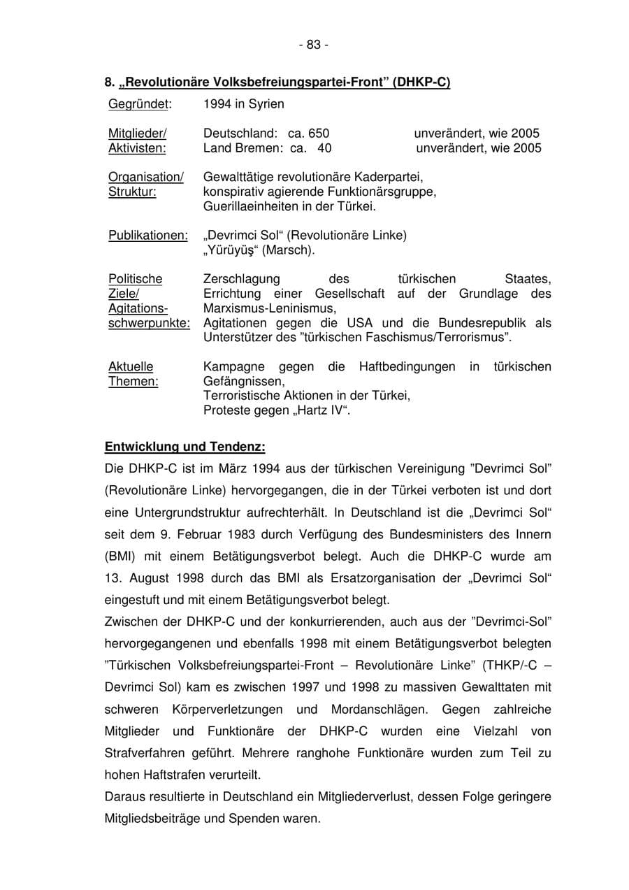 Seite 83 des Verfassungsschutzbericht 2006 Bremen