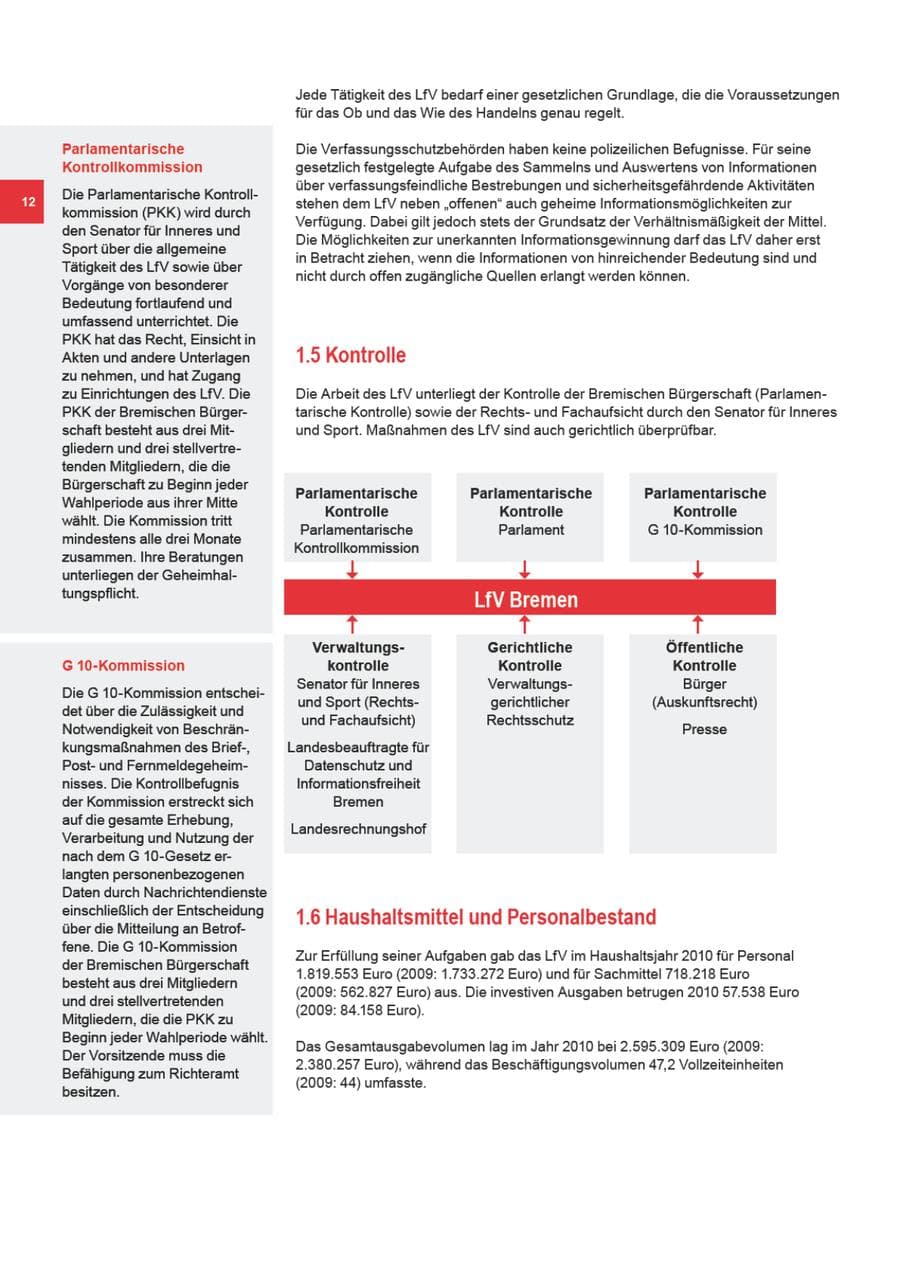 Seite 12 des Verfassungsschutzbericht 2010 Bremen