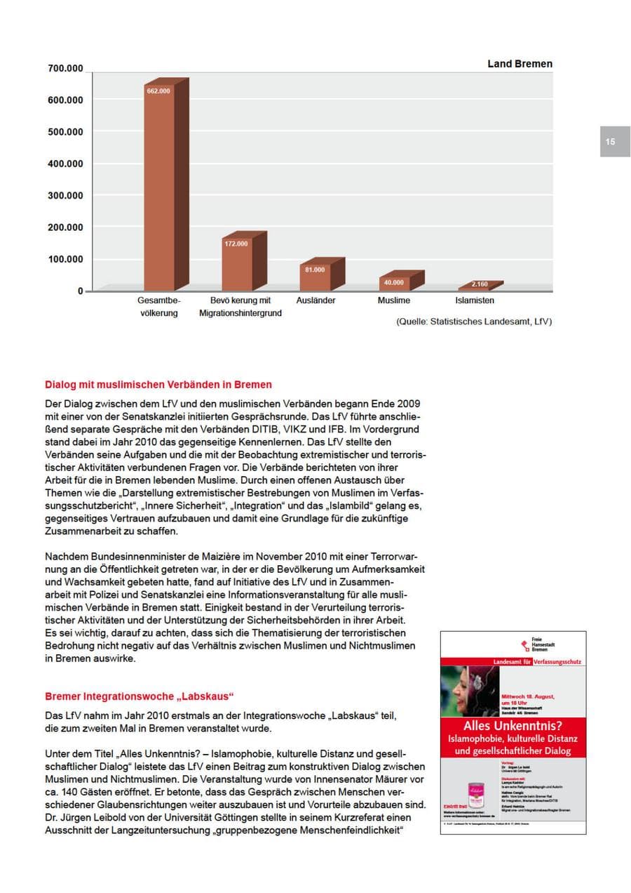 Seite 15 des Verfassungsschutzbericht 2010 Bremen