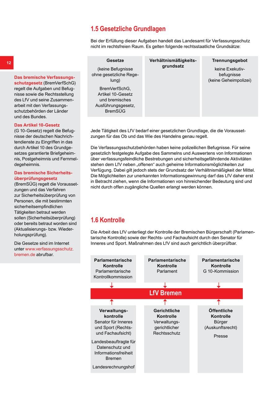 Seite 12 des Verfassungsschutzbericht 2011 Bremen