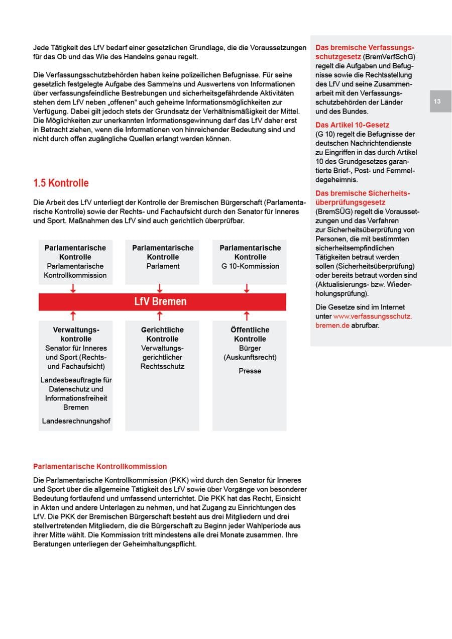 Seite 13 des Verfassungsschutzbericht 2012 Bremen