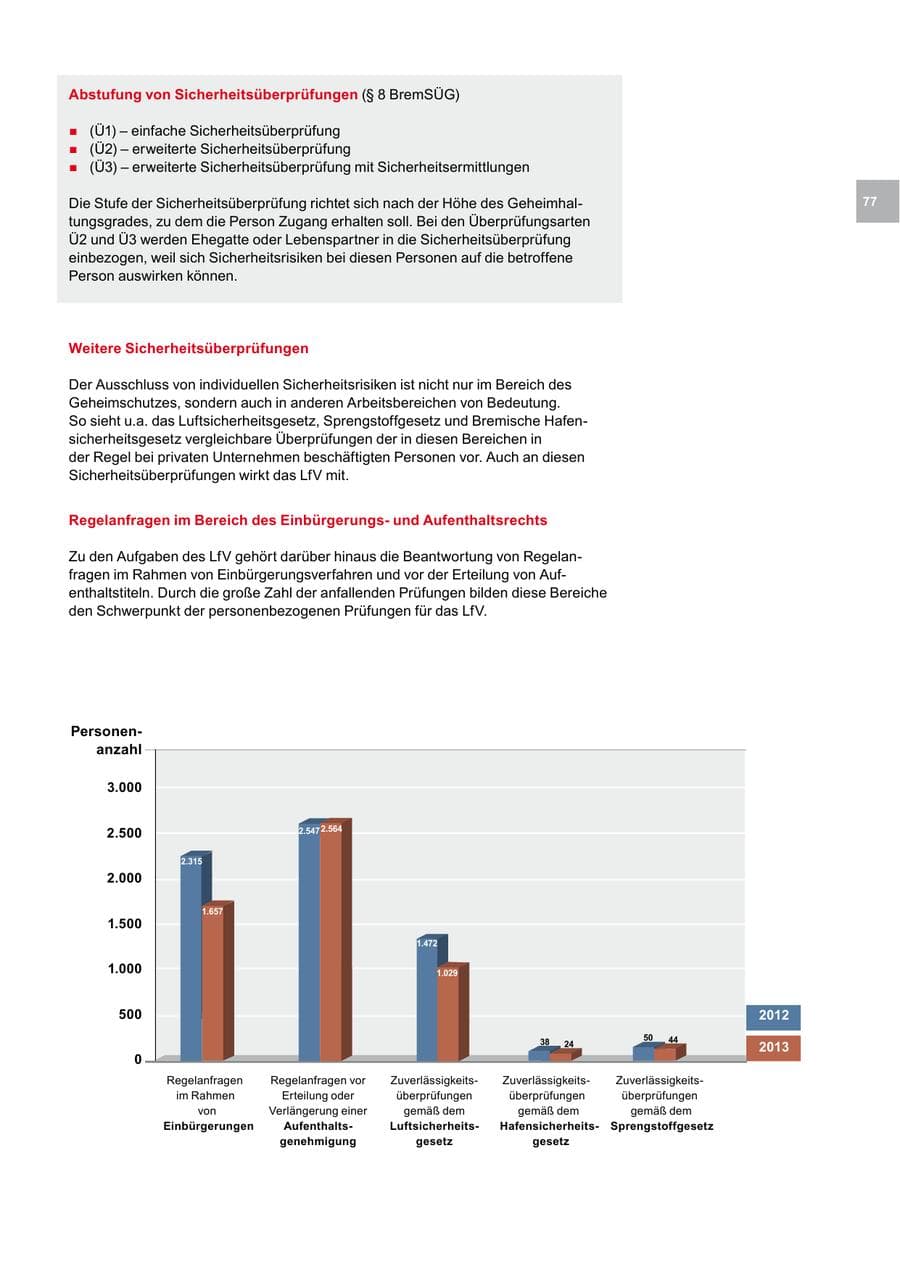 Seite 77 des Verfassungsschutzbericht 2013 Bremen
