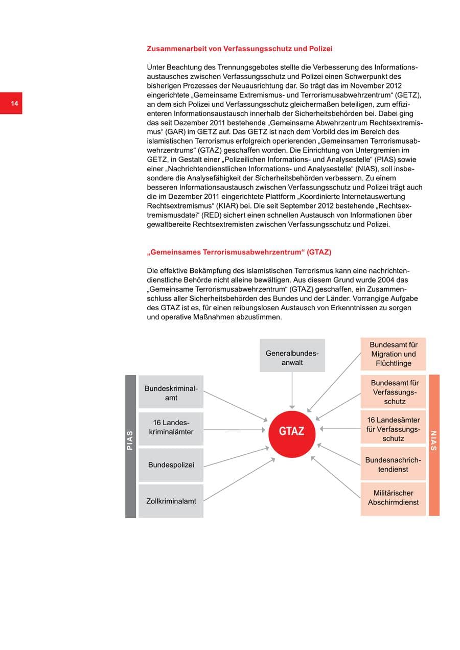 Seite 14 des Verfassungsschutzbericht 2015 Bremen