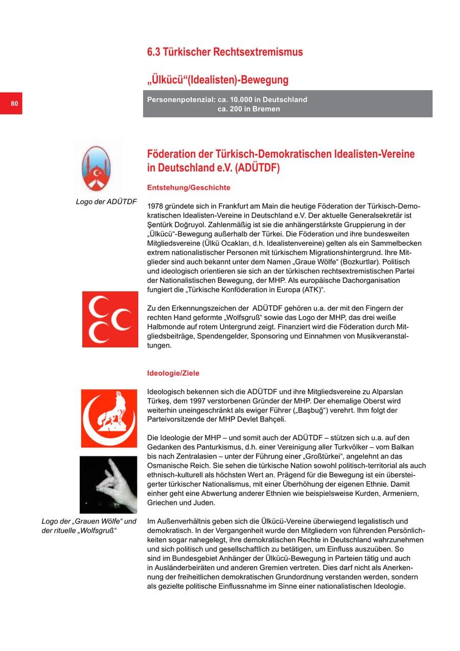 Seite 80 des Verfassungsschutzbericht 2015 Bremen