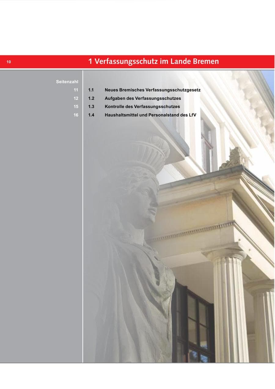 Seite 10 des Verfassungsschutzbericht 2015 Bremen