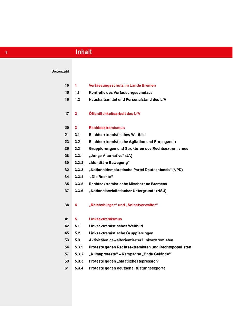 Seite 8 des Verfassungsschutzbericht 2018 Bremen