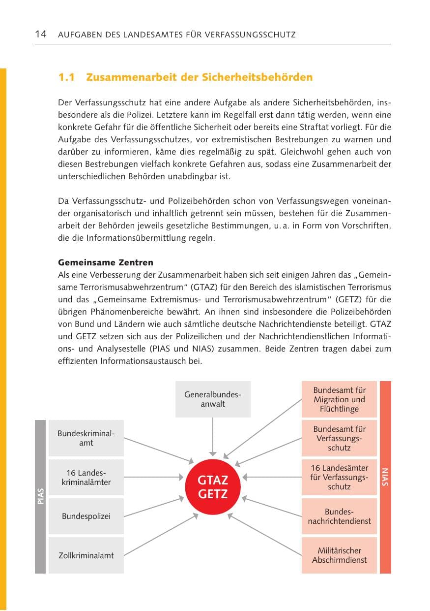 Seite 14 des Verfassungsschutzbericht 2022 Bremen