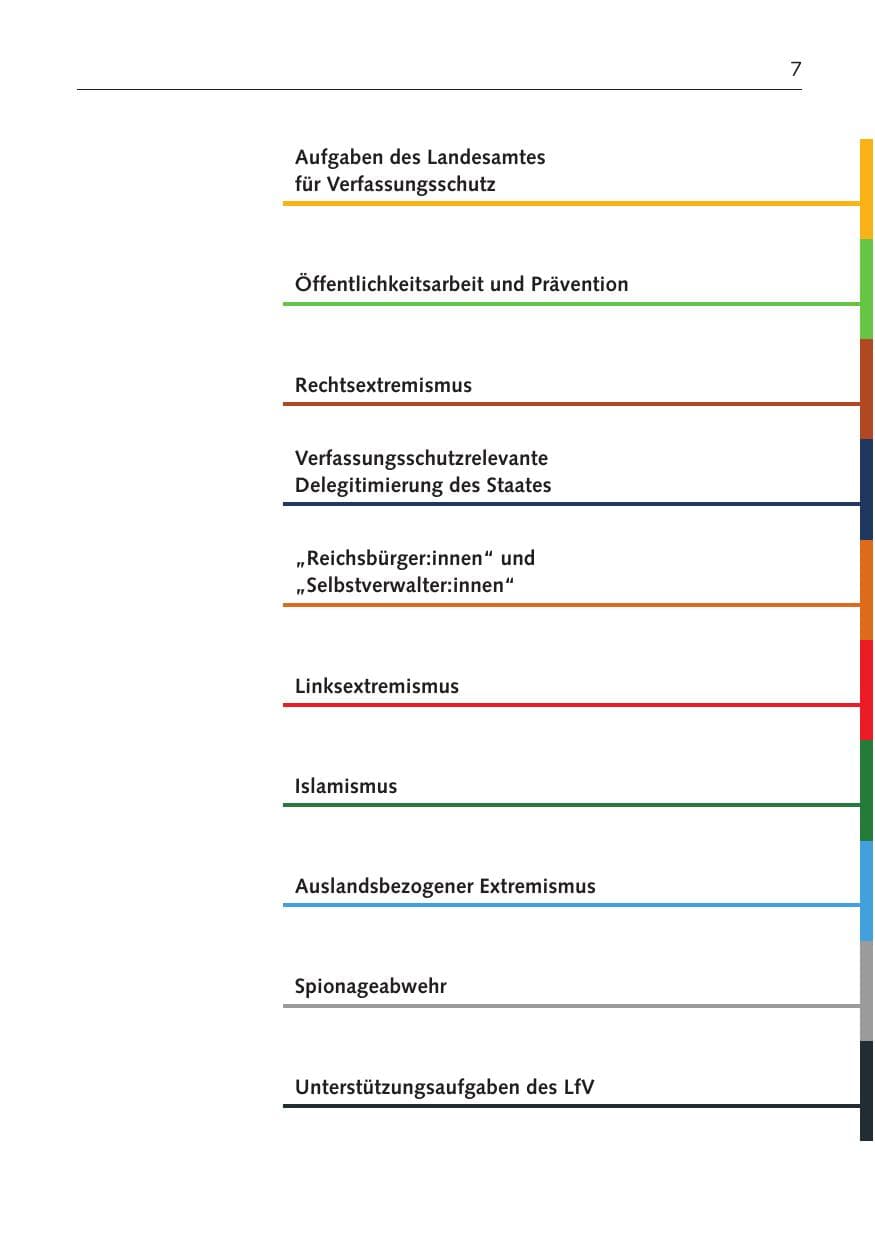 Seite 6 des Verfassungsschutzbericht 2023 Bremen