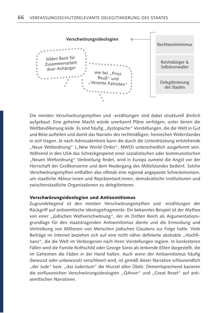 Seite 65 des Verfassungsschutzbericht 2023 Bremen