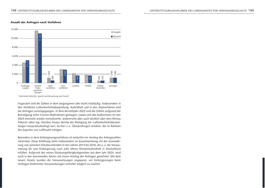 Seite 101 des Verfassungsschutzbericht 2024 Bremen
