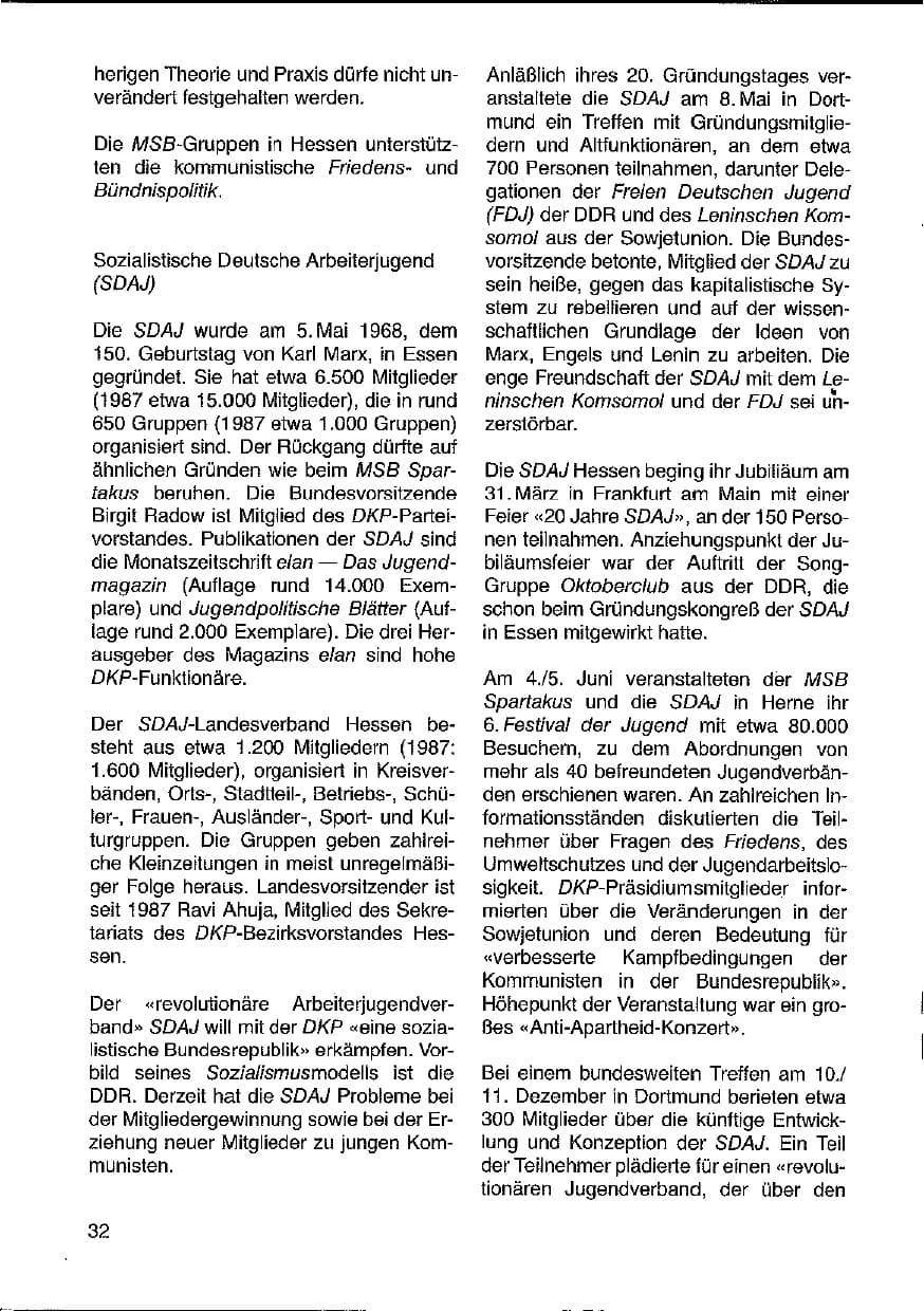 Seite 32 des Verfassungsschutzbericht 1988 Hessen
