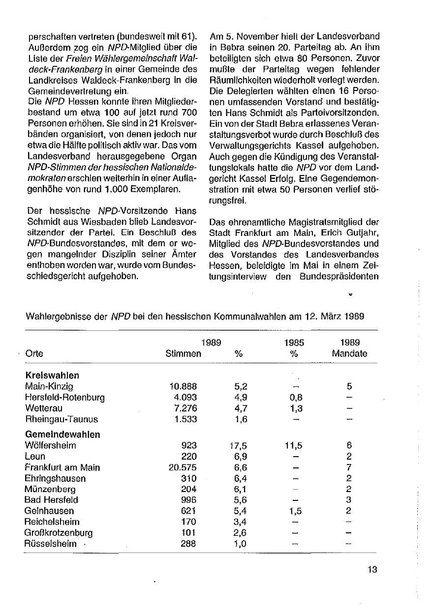 Seite 14 des Verfassungsschutzbericht 1989 Hessen