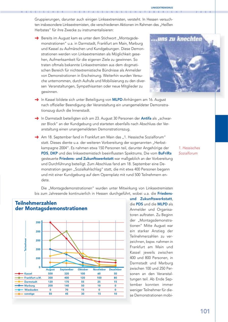 Seite 102 des Verfassungsschutzbericht 2004 Hessen