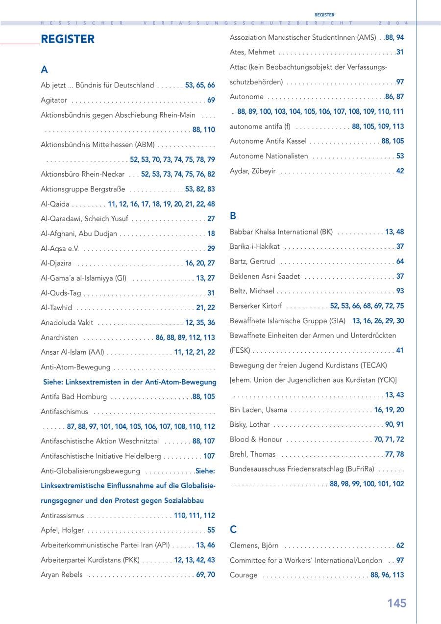 Seite 146 des Verfassungsschutzbericht 2004 Hessen