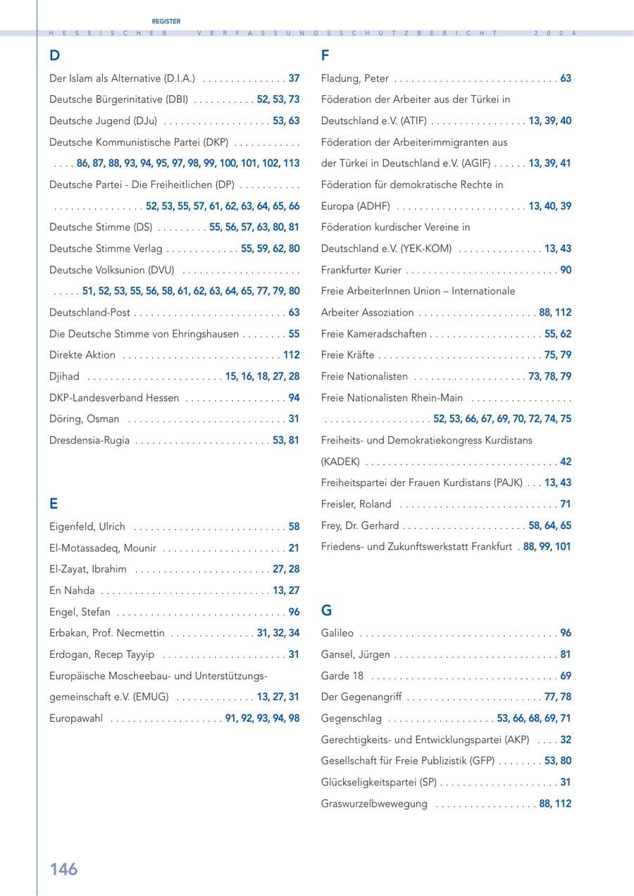 Seite 147 des Verfassungsschutzbericht 2004 Hessen